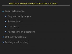 Iron and Ferritin: Chart on What Can Happen If Iron Stores are Low in Athletes